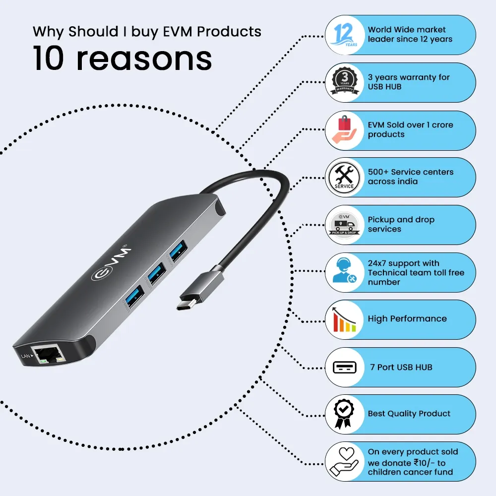 EVM Type-C Dock 9 in 1 (HDMI | USB |GIGA LAN | AUX | SD/TF CARD | TYPE-C) view 7